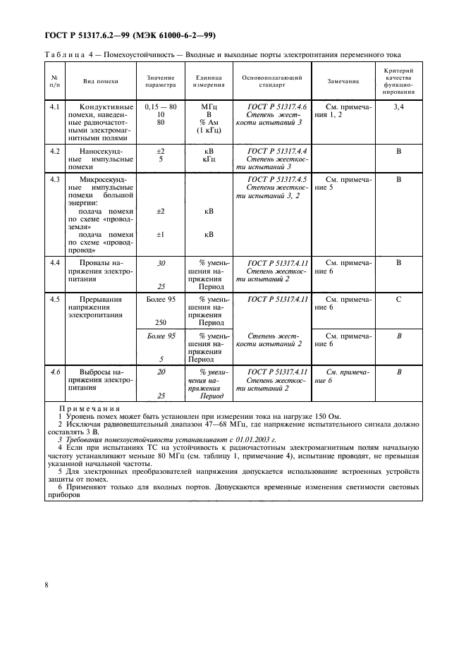 Страница 8