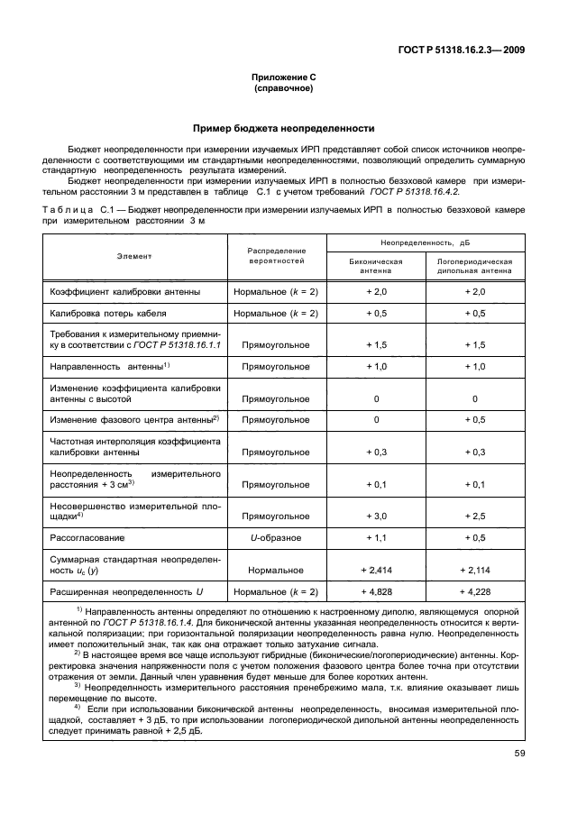Страница 15