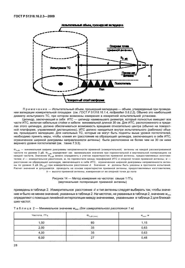 Страница 54