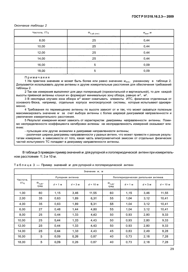 Страница 55
