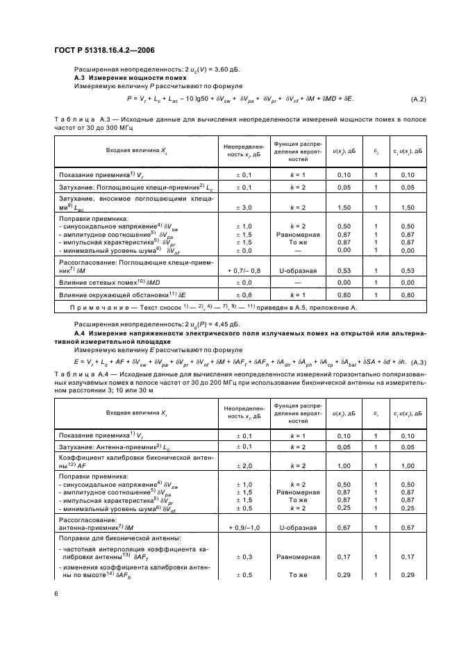 Страница 6