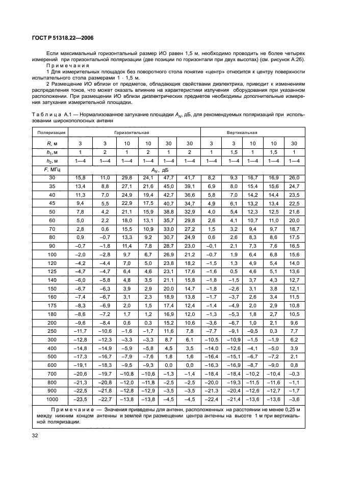 Страница 51