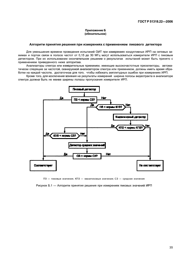 Страница 54
