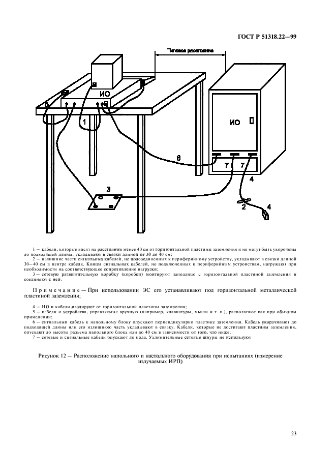 Страница 25