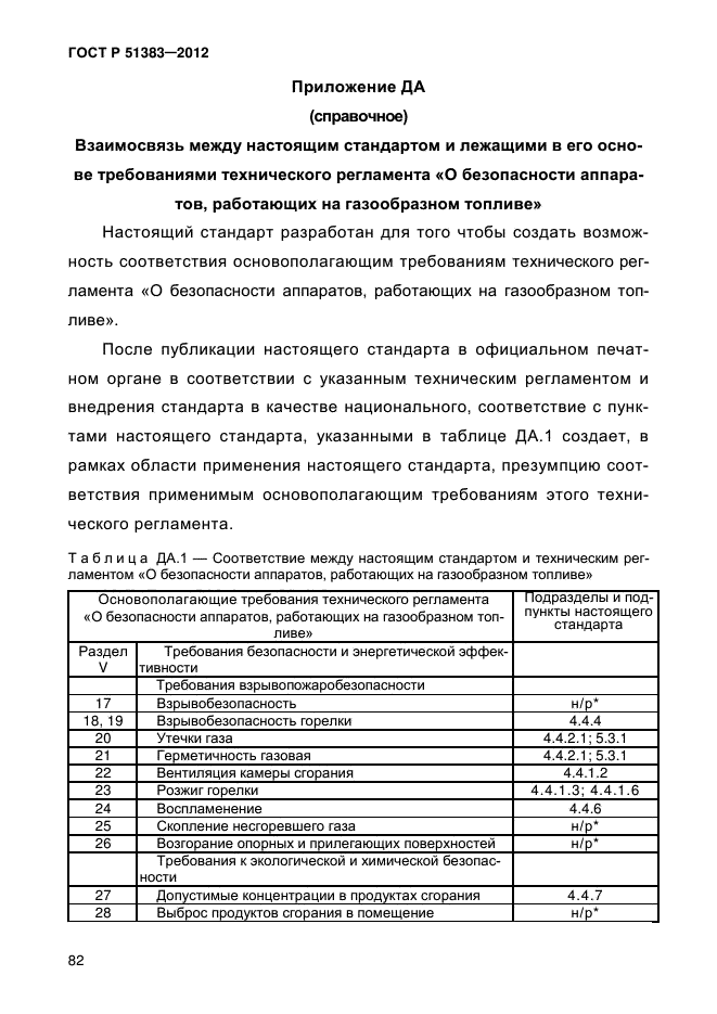 Страница 42