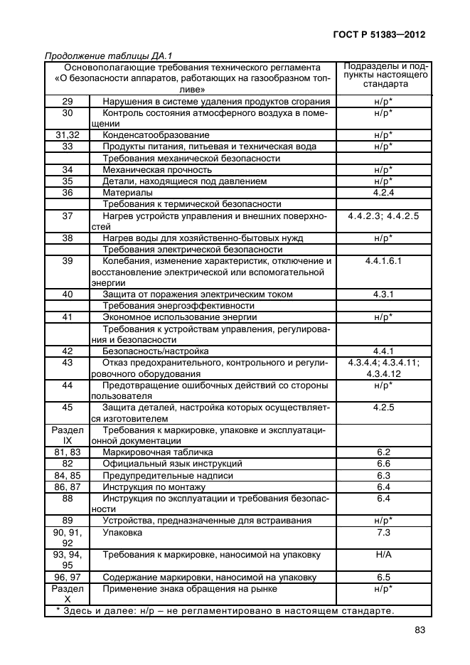 Страница 43