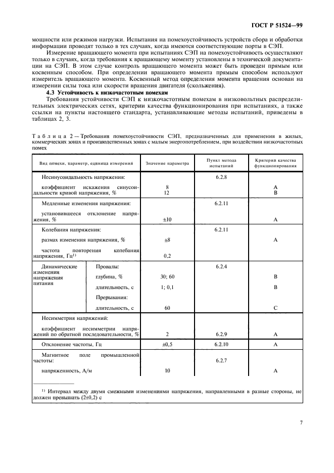 Страница 6