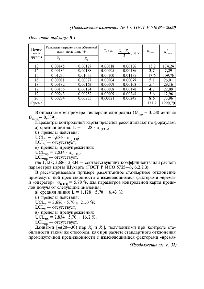 Страница 30
