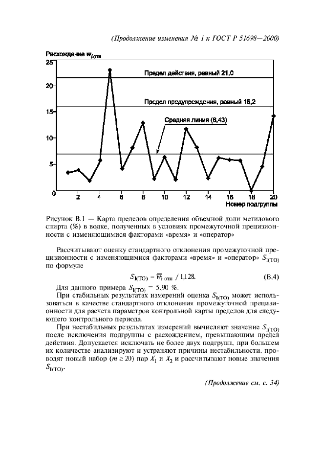 Страница 32