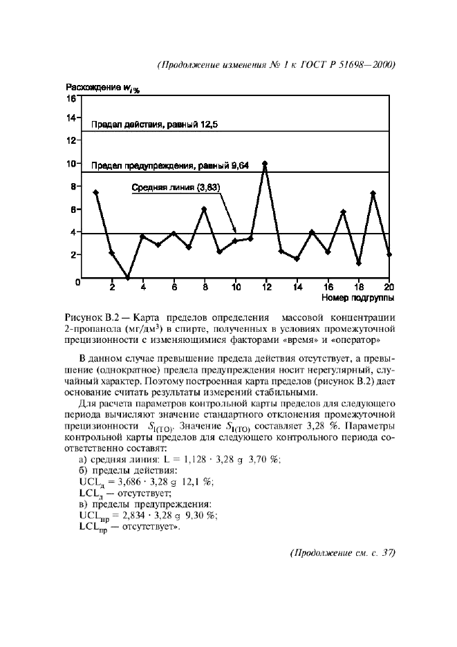 Страница 36
