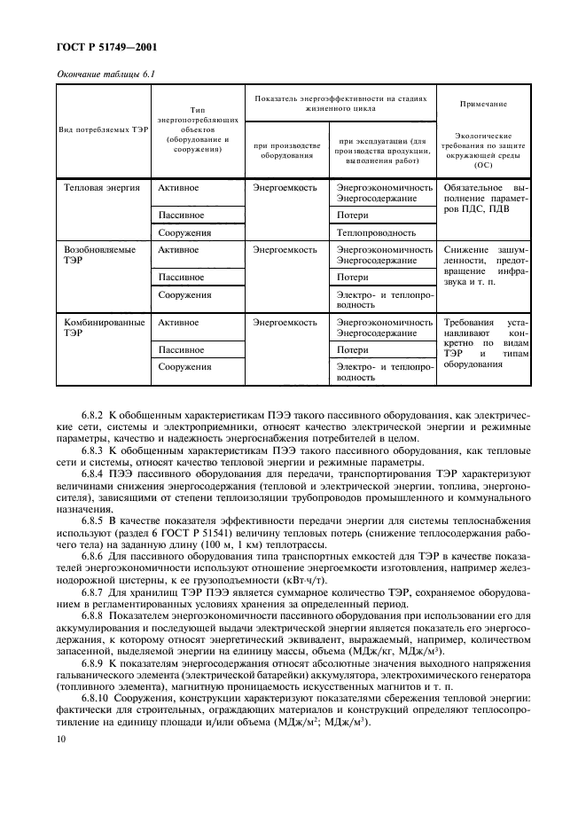 Страница 10