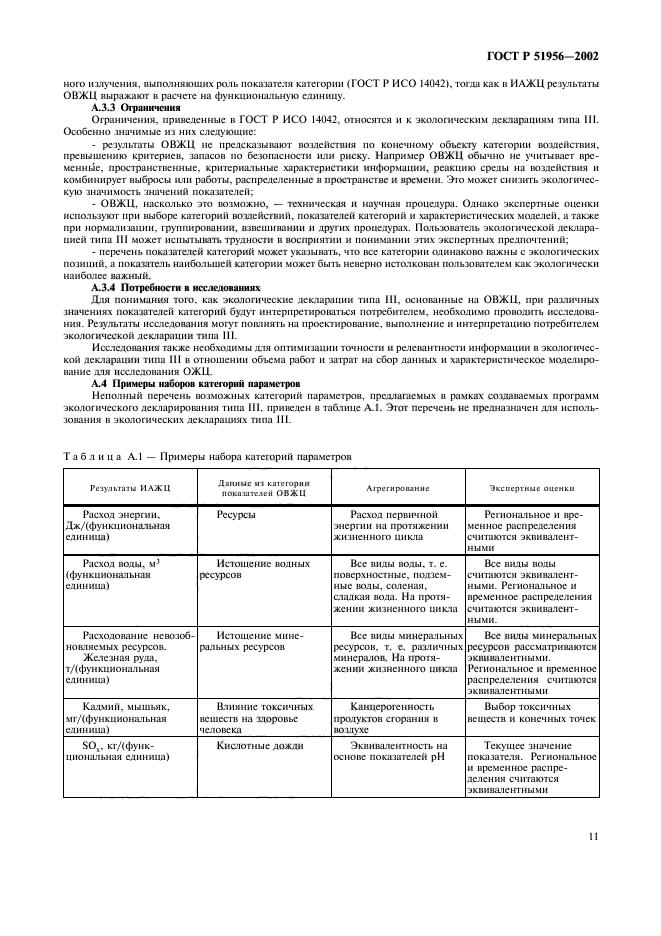 Страница 11