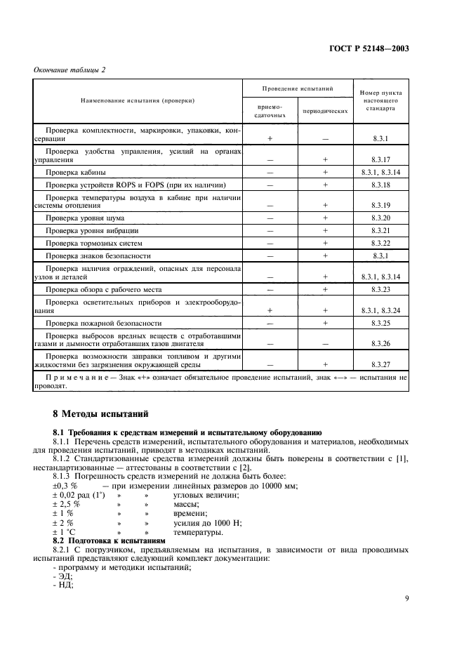 Страница 9
