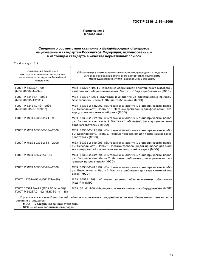 Страница 16