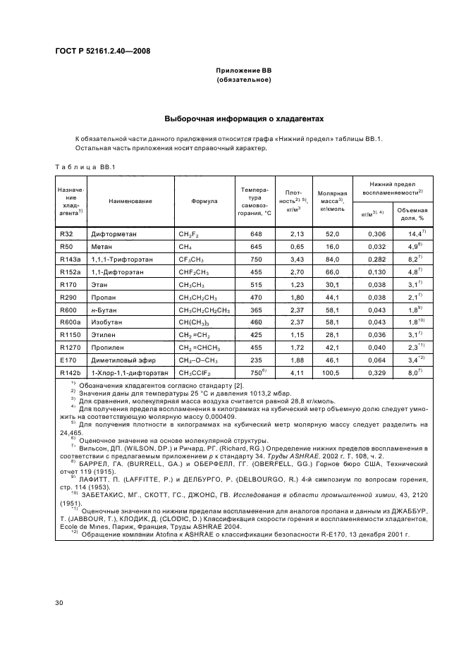 Страница 32
