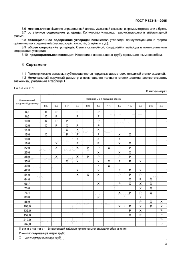 Страница 3