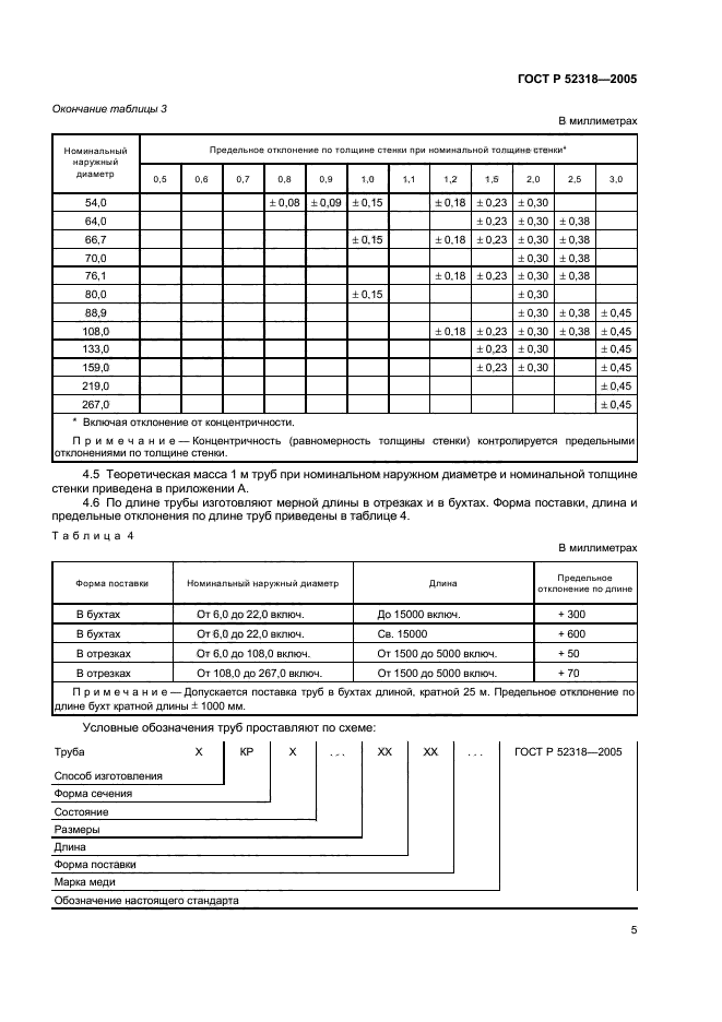 Страница 5