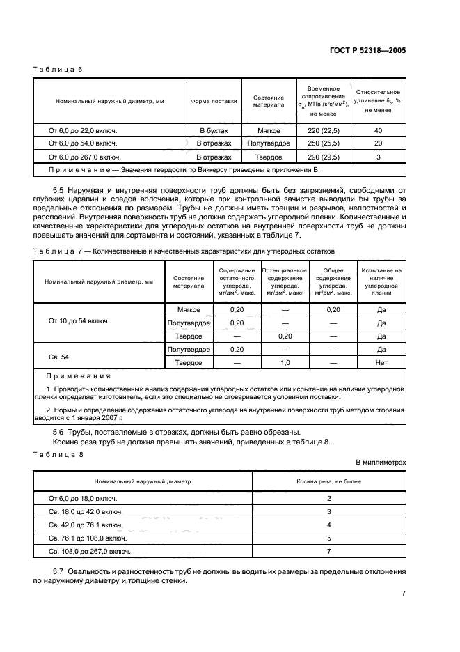 Страница 7