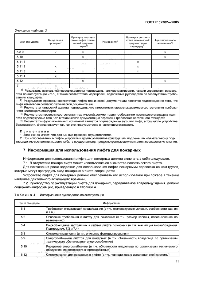 Страница 11
