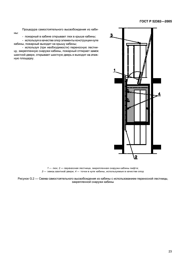 Страница 25