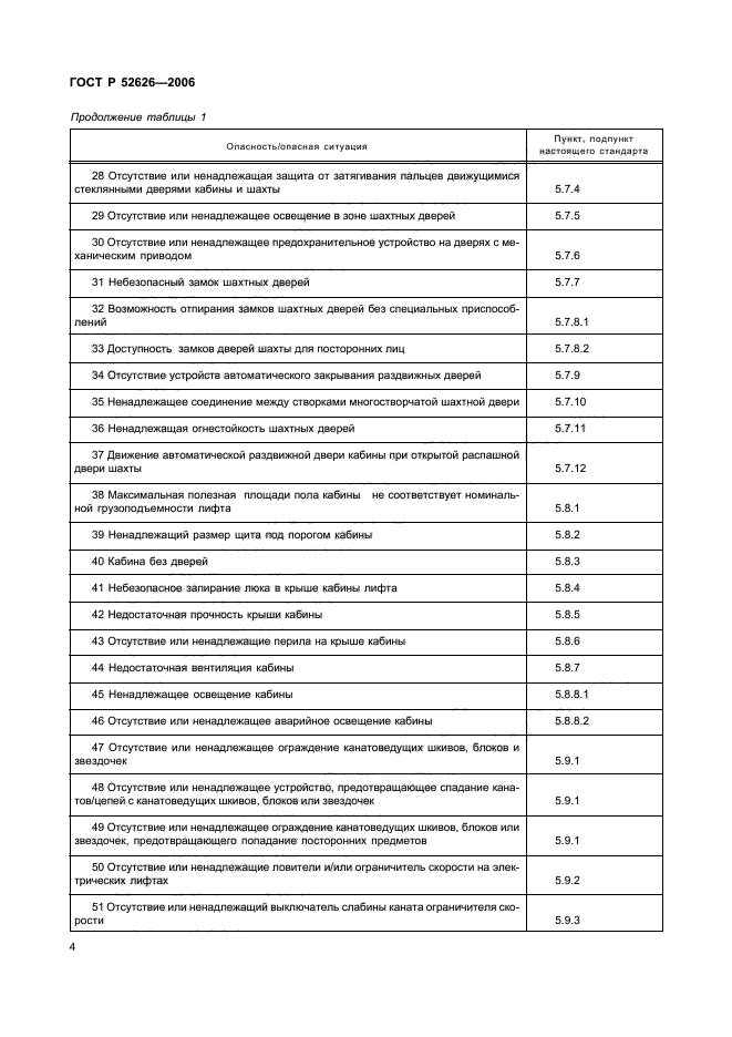 Страница 6