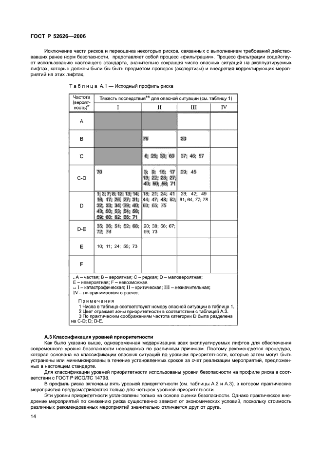 Страница 17