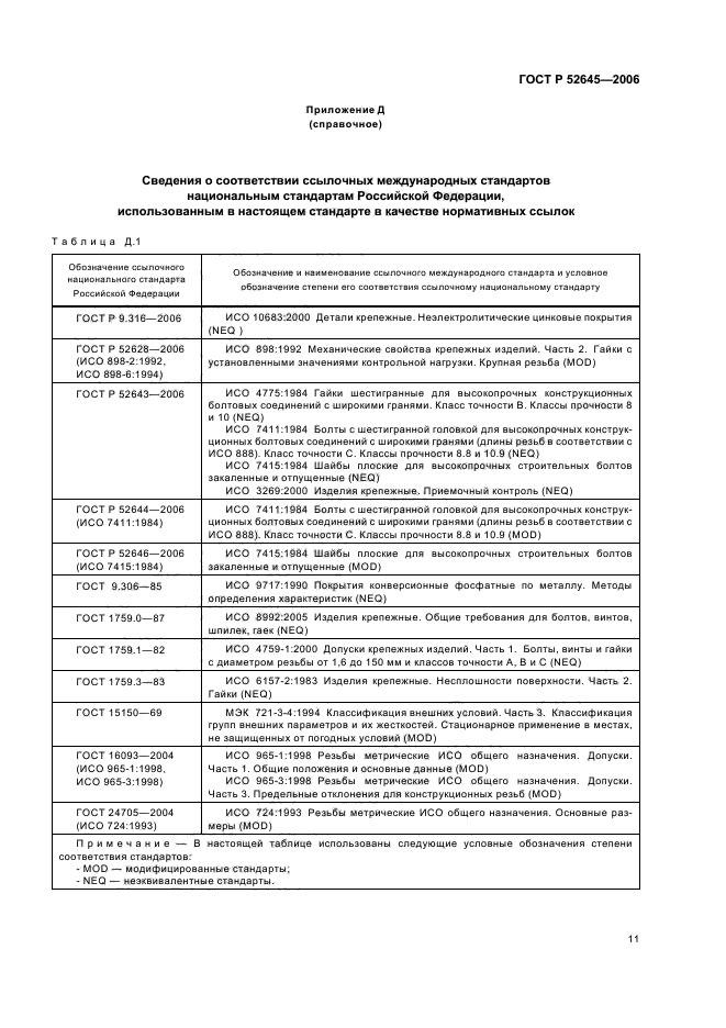 Страница 11
