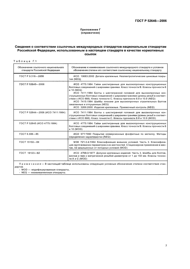 Страница 7