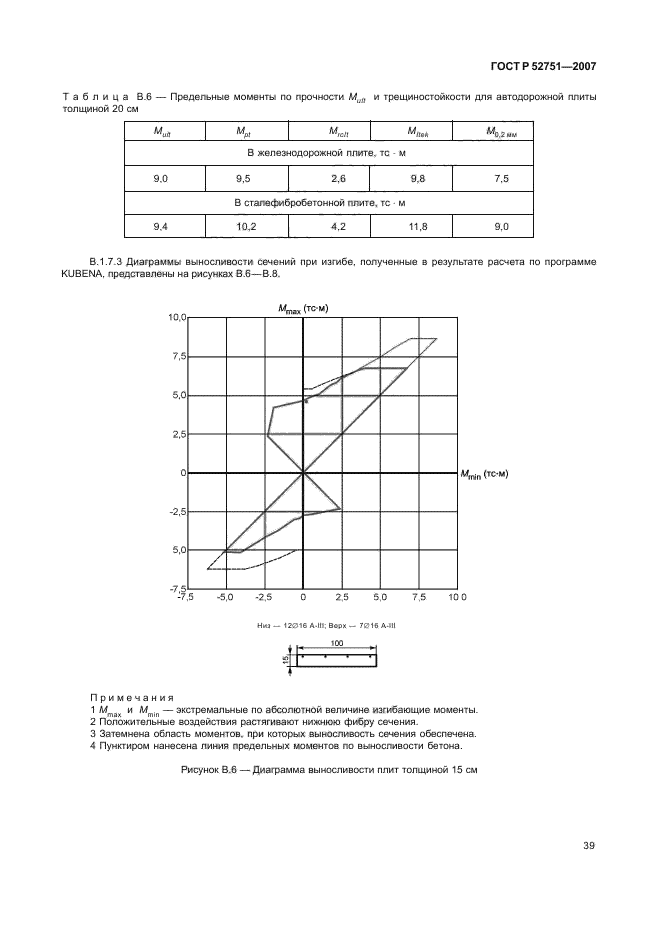 Страница 49