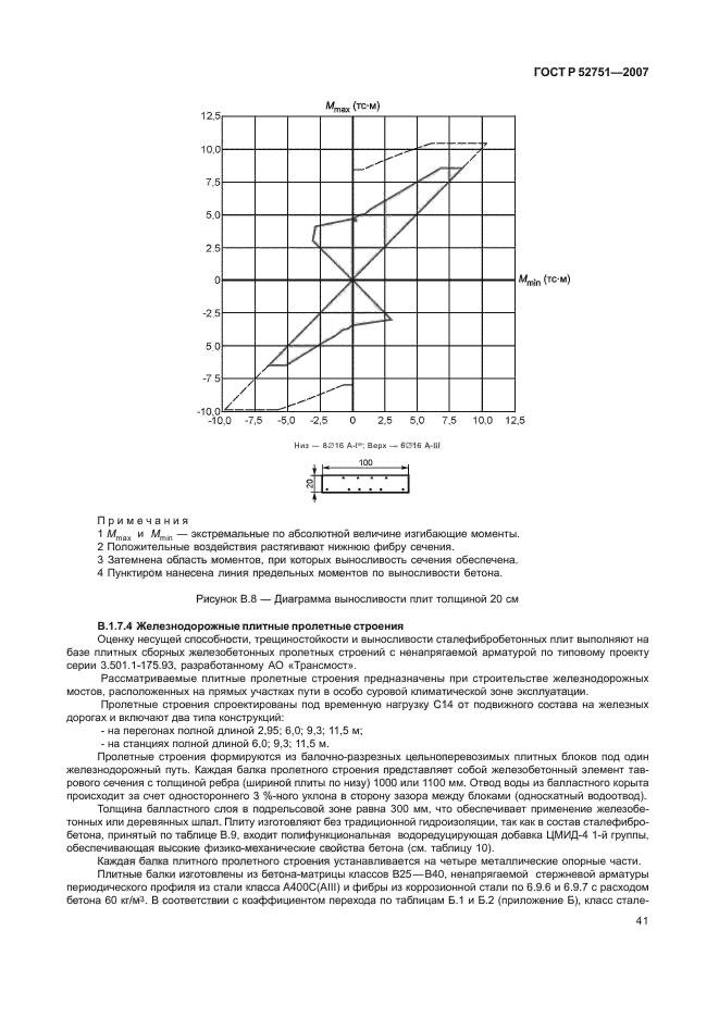 Страница 51