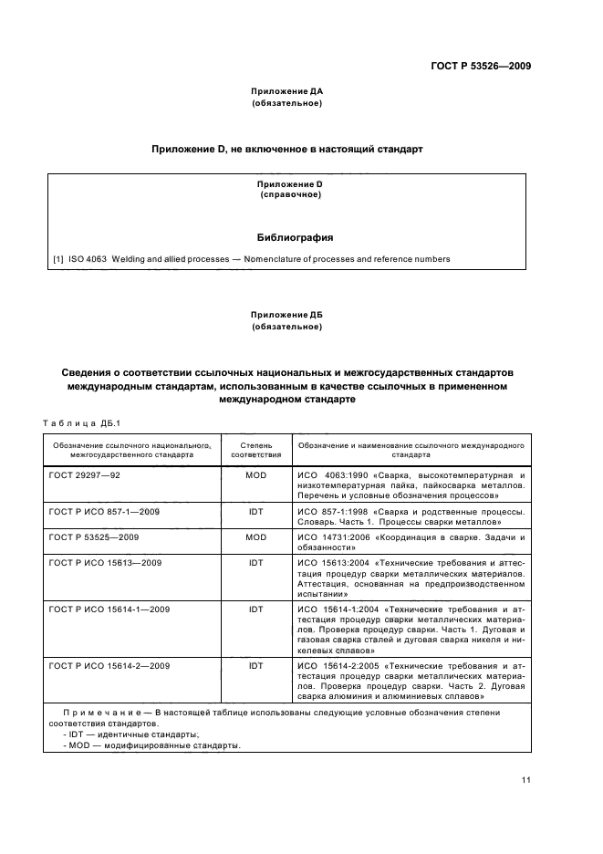 Страница 11