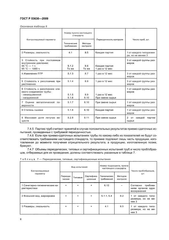 Страница 8