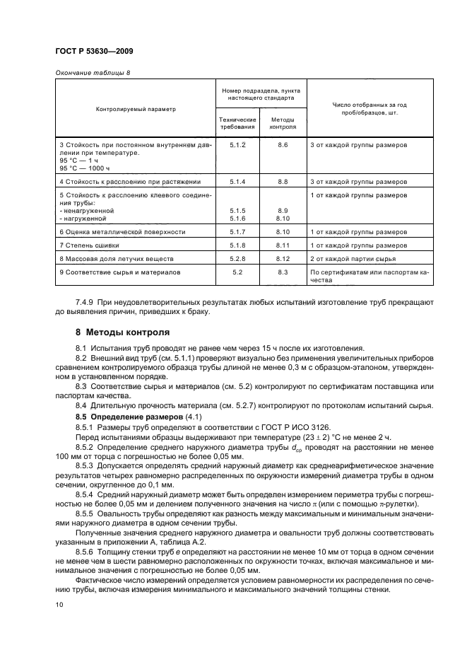 Страница 10