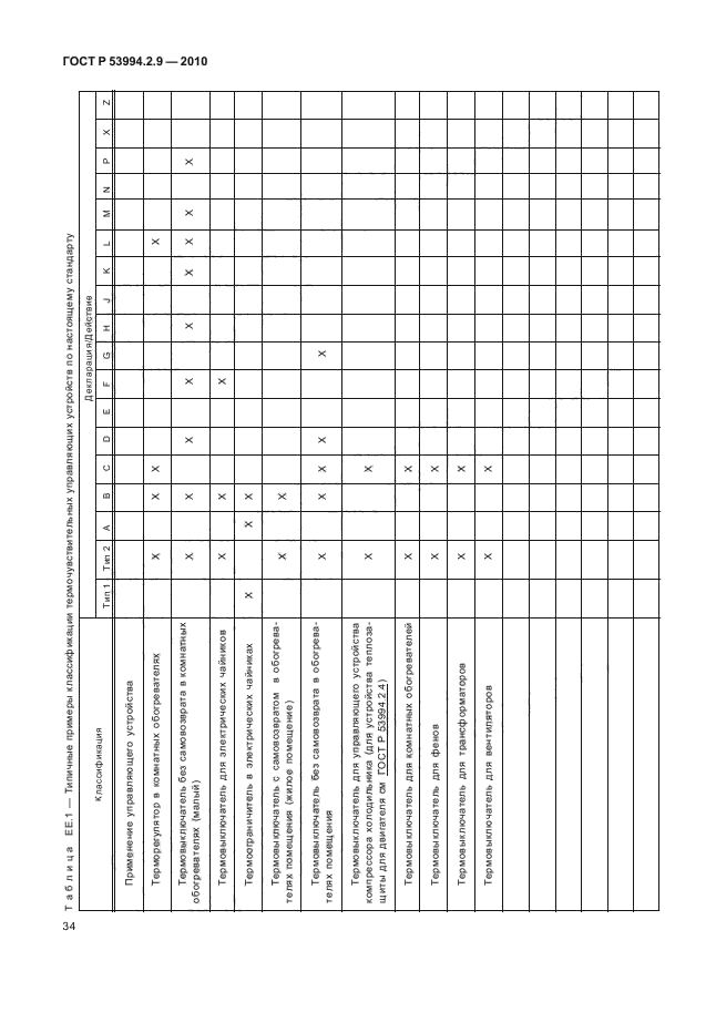 Страница 37