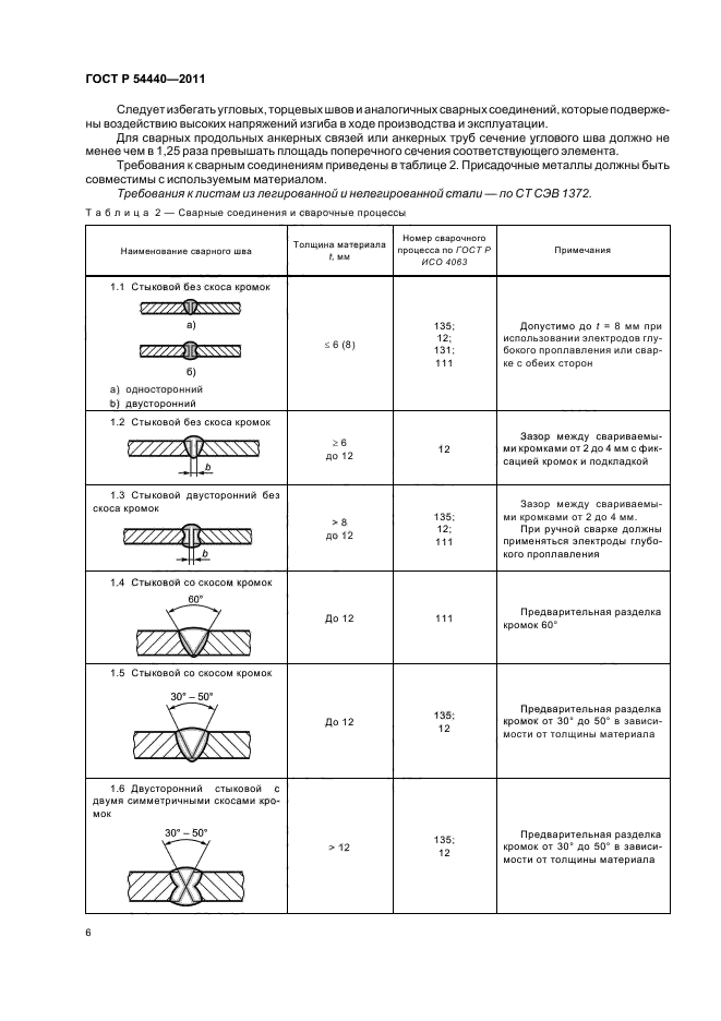 Страница 6