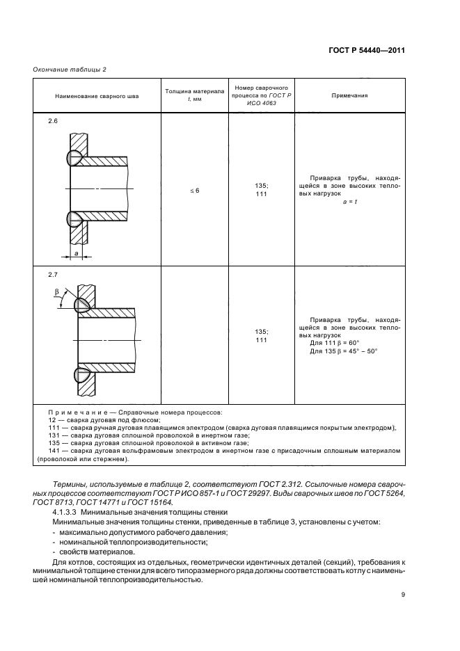 Страница 9