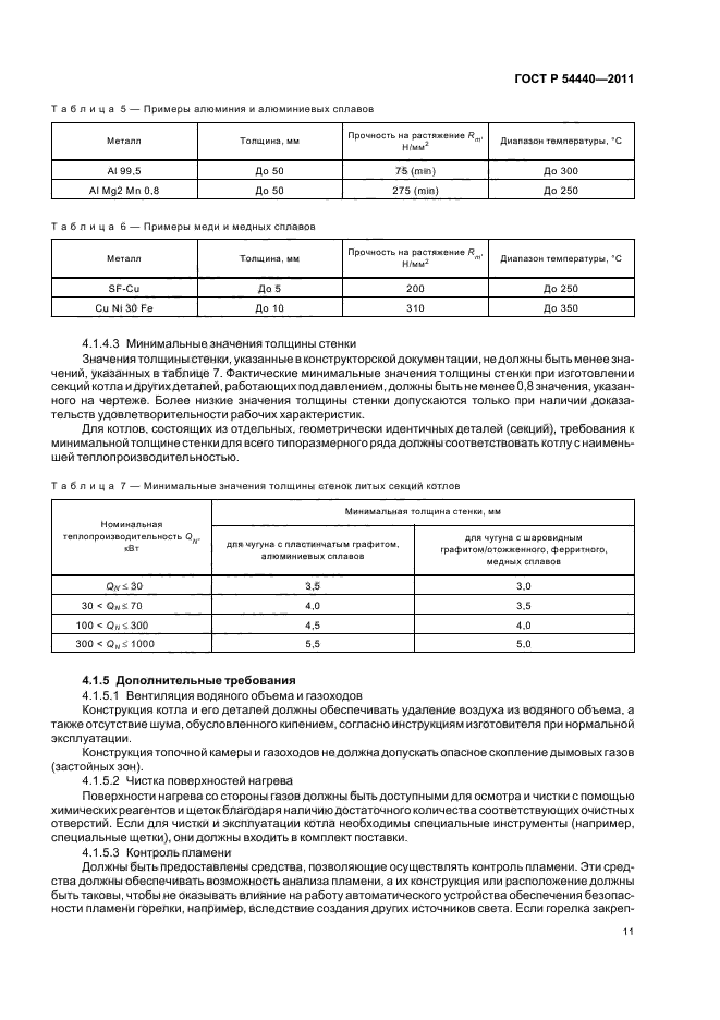 Страница 11