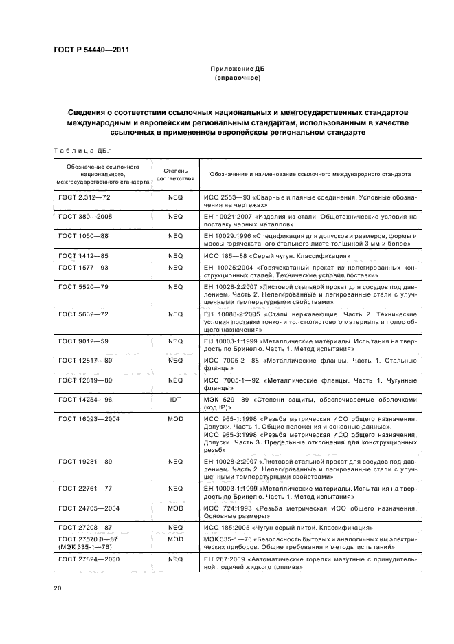 Страница 21