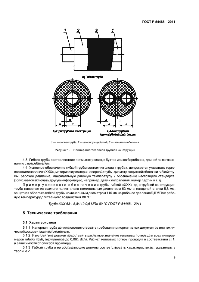 Страница 3