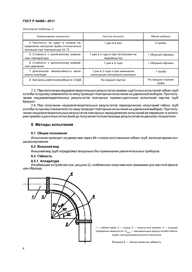 Страница 6