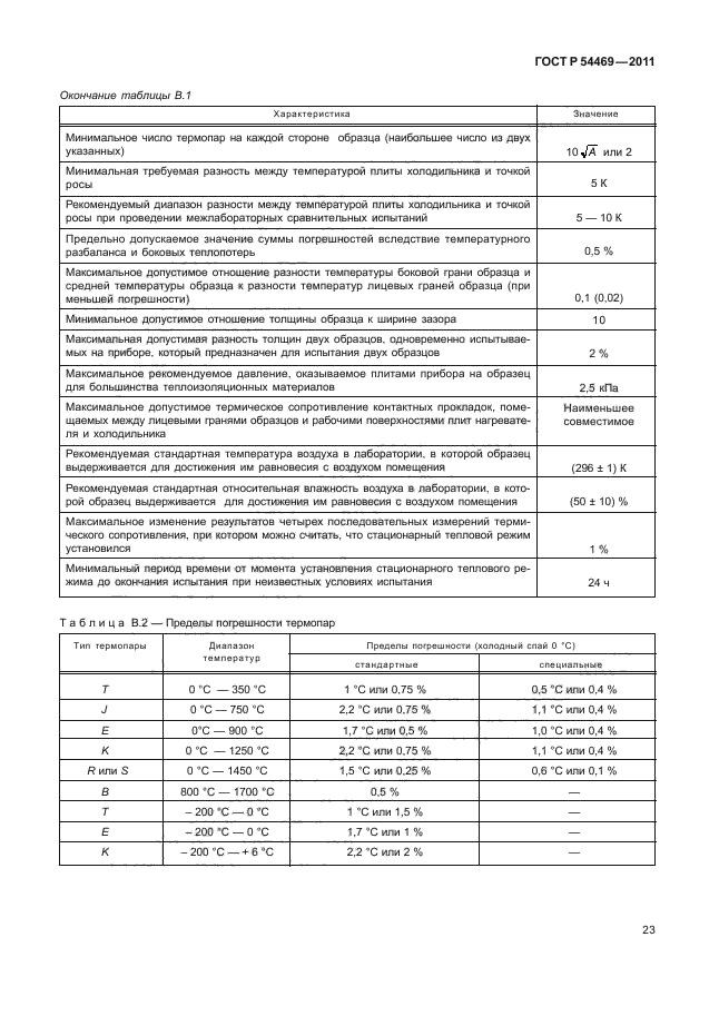 Страница 25