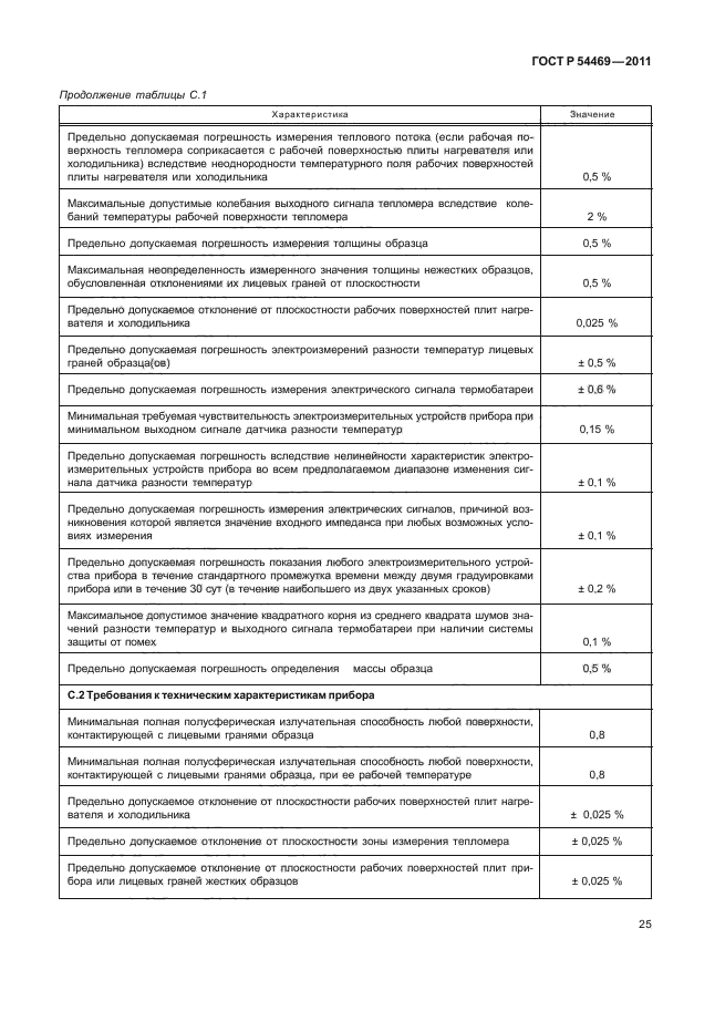 Страница 27