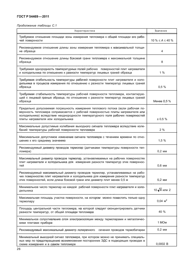 Страница 28