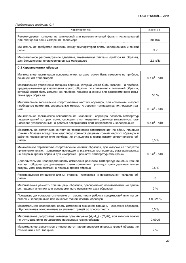 Страница 29