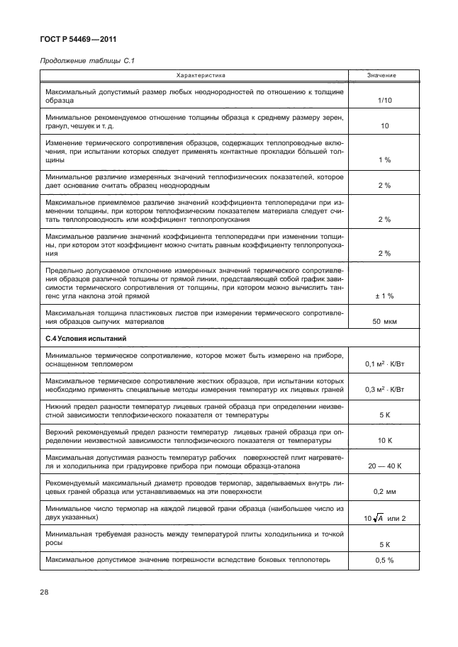 Страница 30