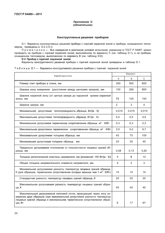 Страница 32