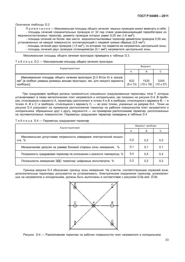 Страница 36