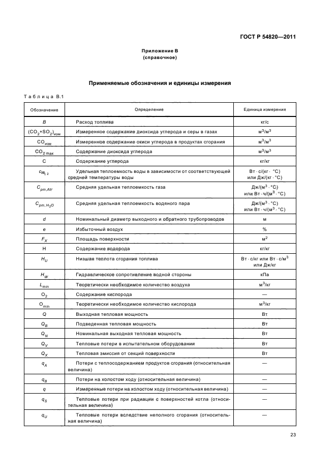 Страница 25