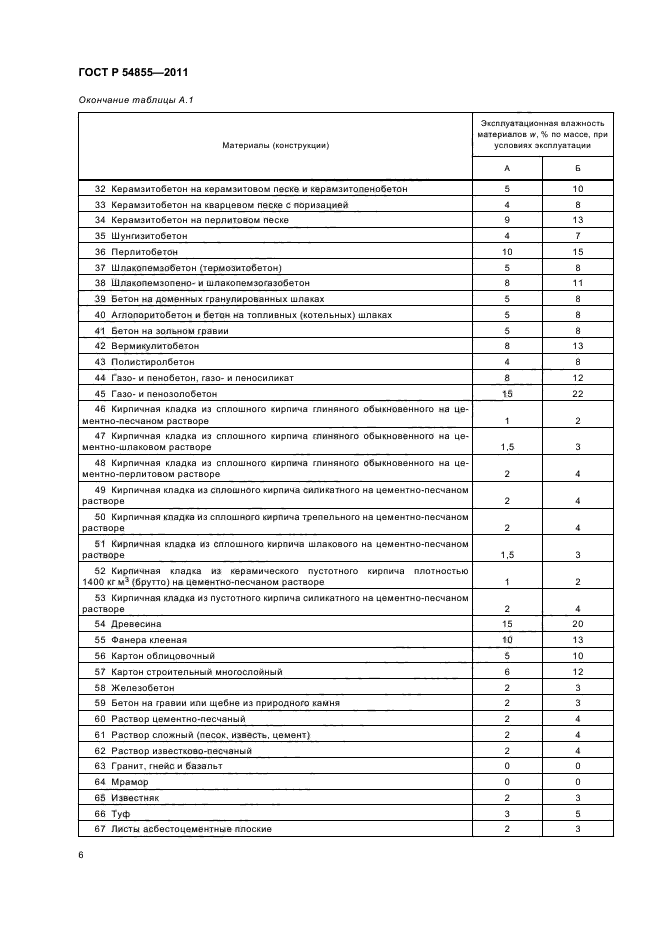 Страница 6