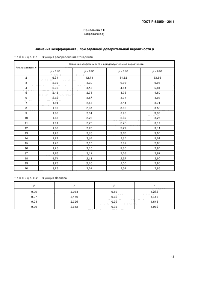 Страница 16